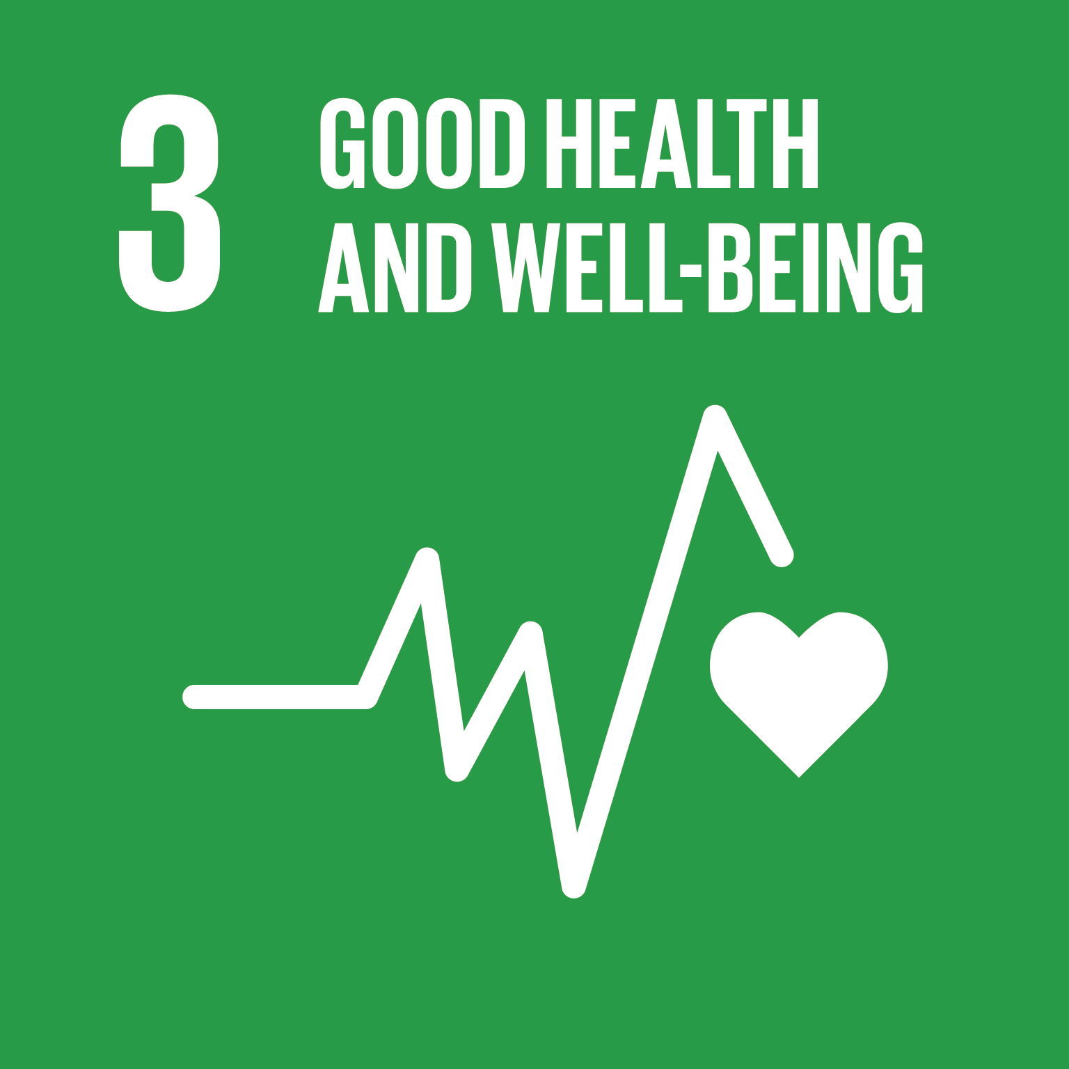 Good Health and Well-Being - Ensure healthy lives and promote well-being for all at all ages